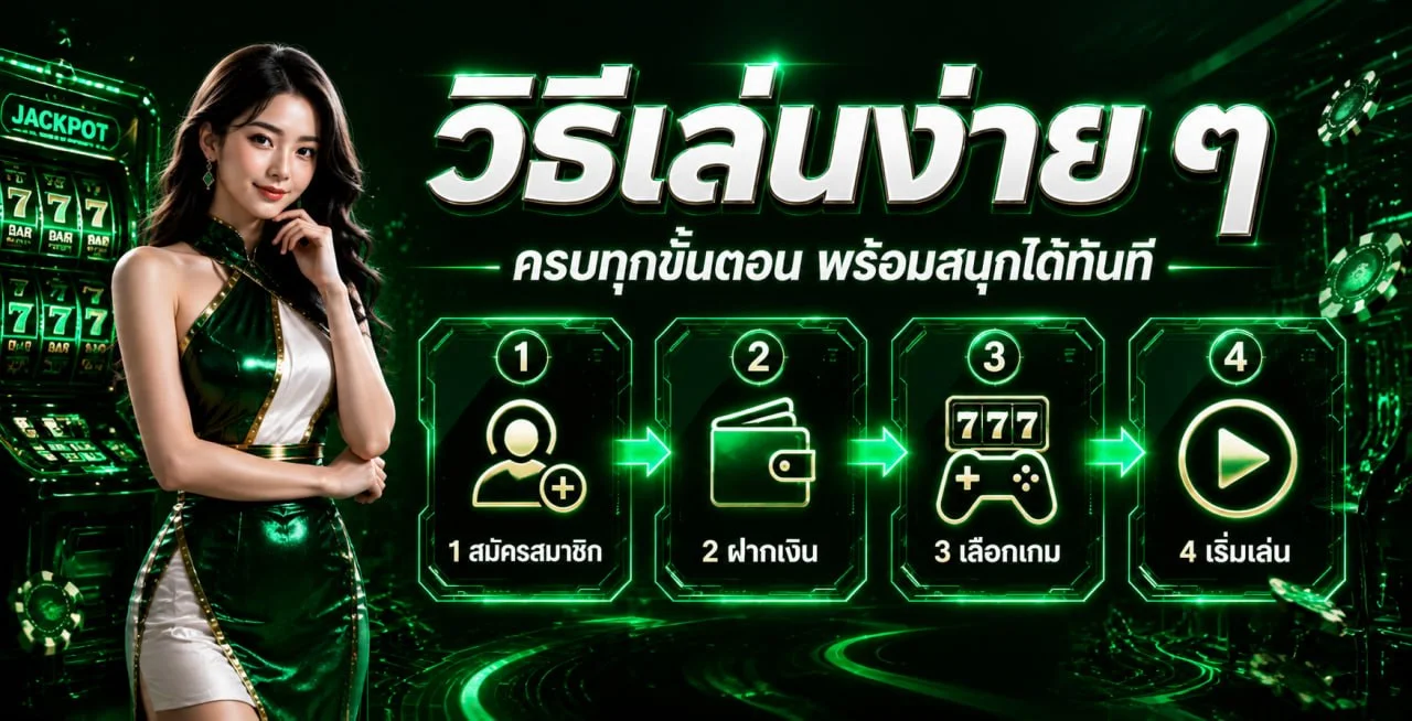 ขั้นตอนสมัคร ฝากเงิน เลือกเกม และเริ่มใช้งาน LINEXBET
